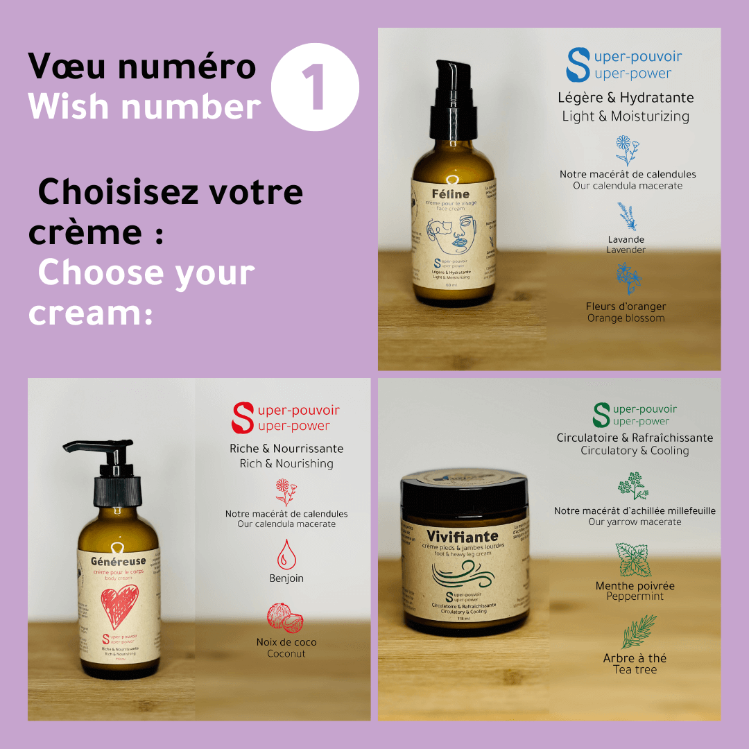 Un génie dans la boîte - le bien-être à la carte