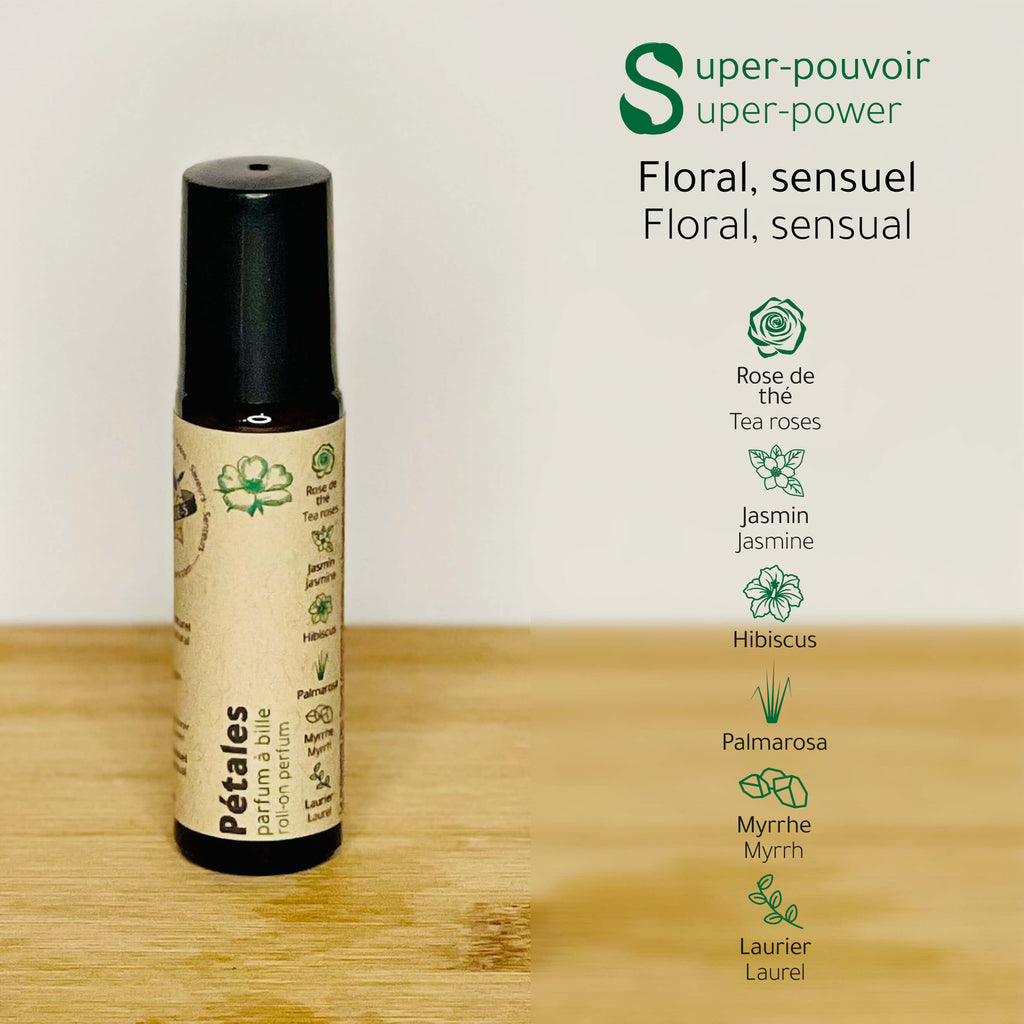 A Genius in the Box - Wellness on Demand